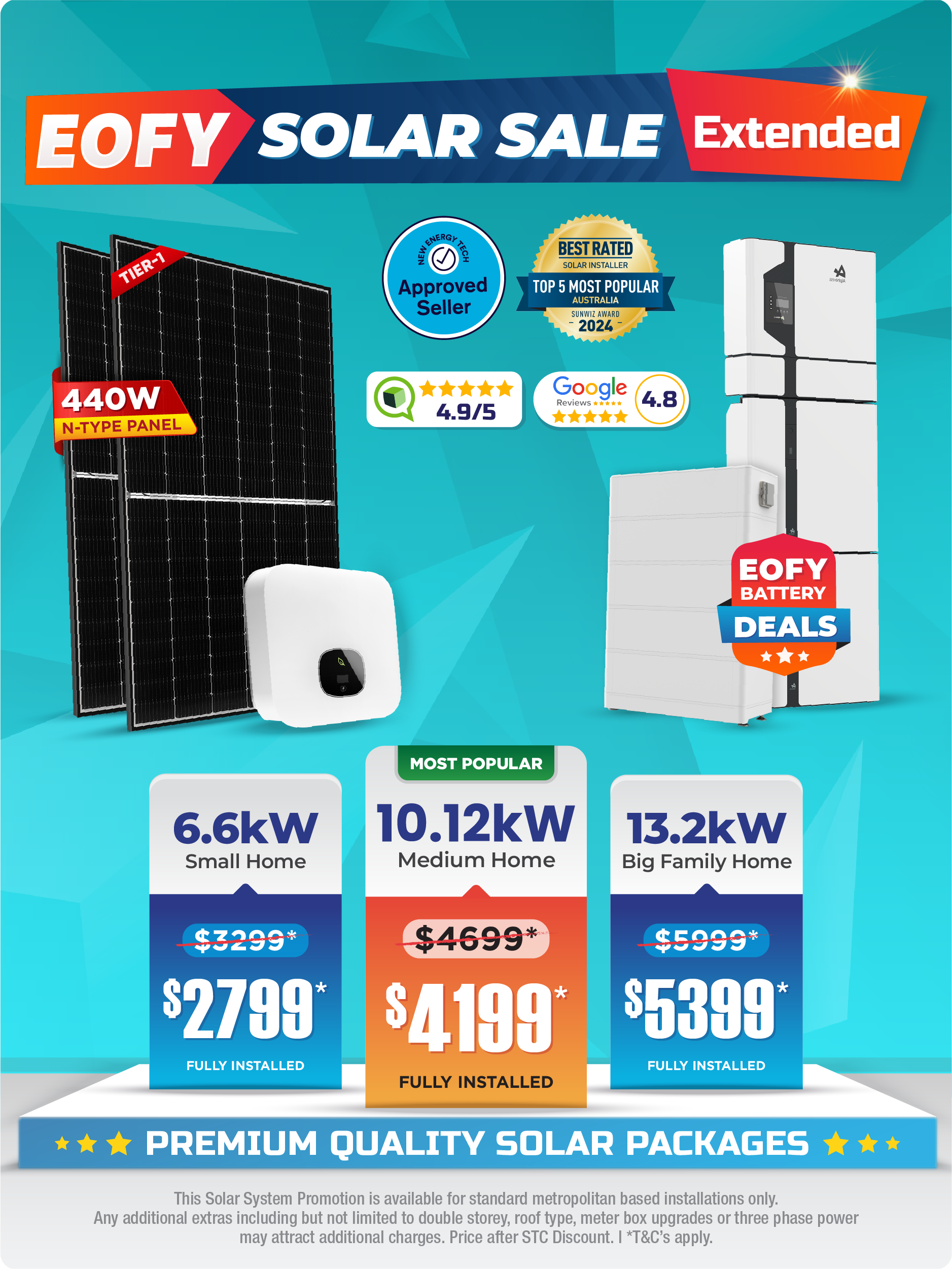 13kw Solar Packages