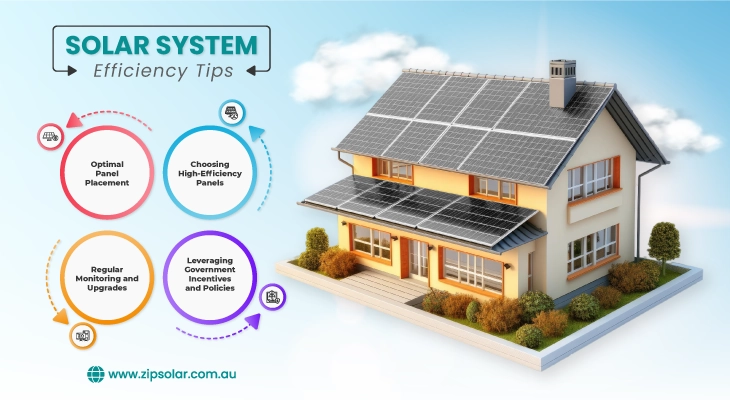 Solar panel system efficiency tips