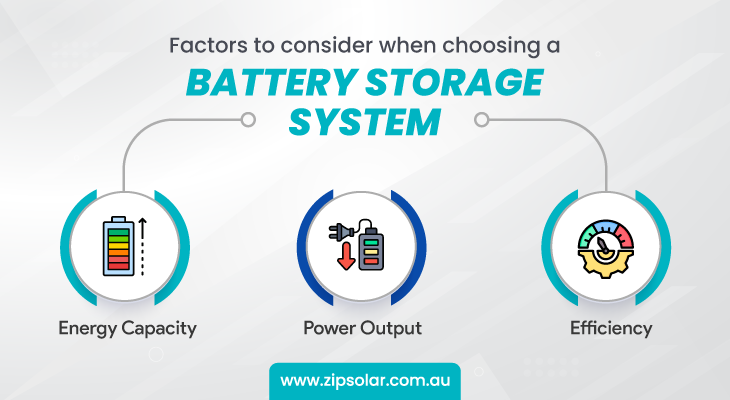 Infographic highlighting different factors to consider when choosing a battery storage system