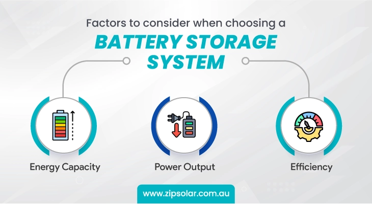 Infographic highlighting different factors to consider when choosing a battery storage system